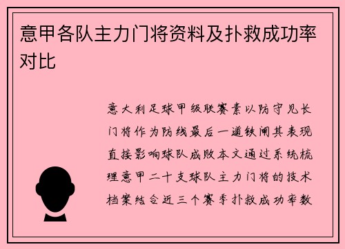 意甲各队主力门将资料及扑救成功率对比